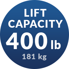 lift capacity central mass stairlift